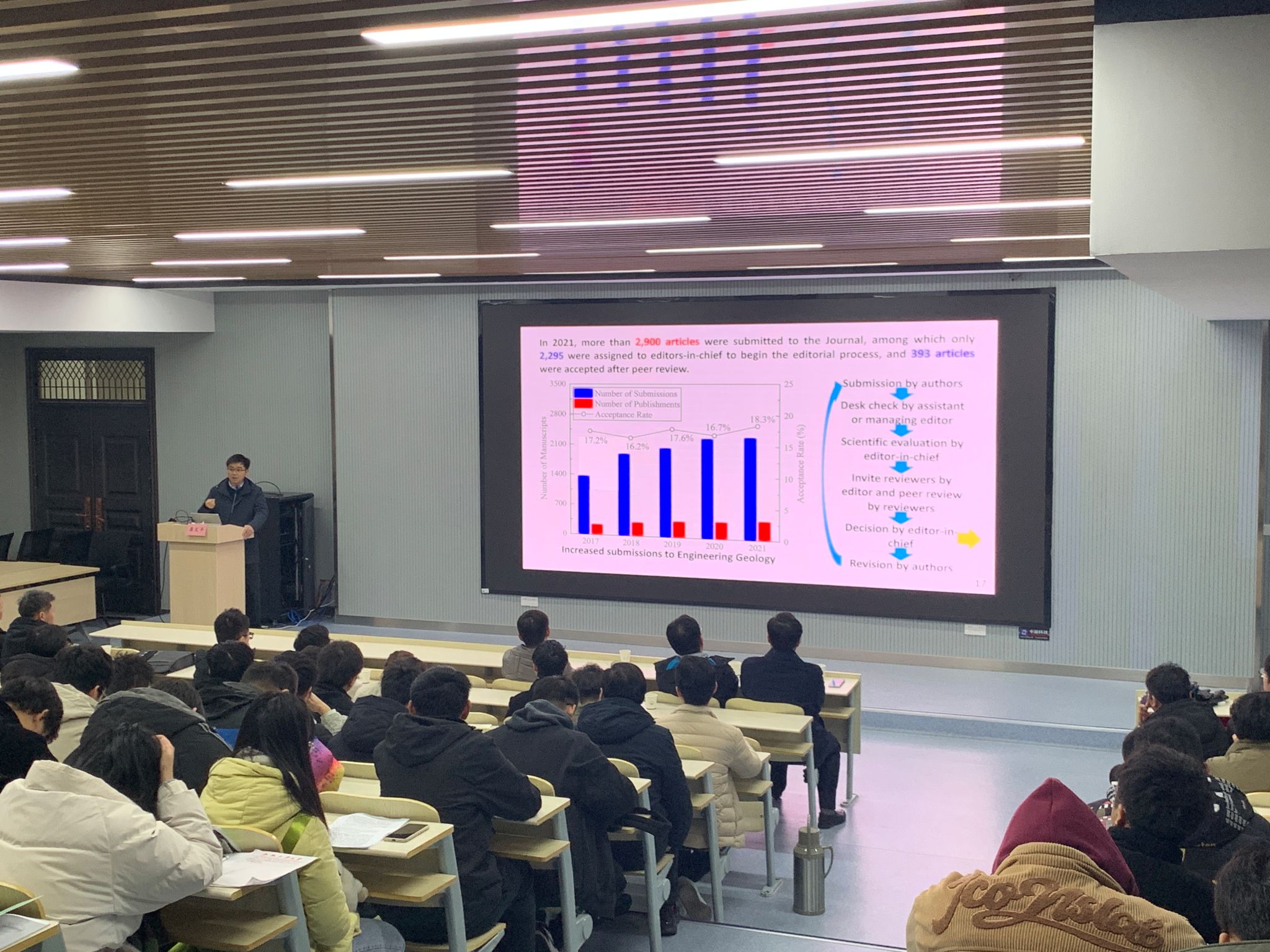 JINNIAN金年会组织开展岩土工程类学术报告会